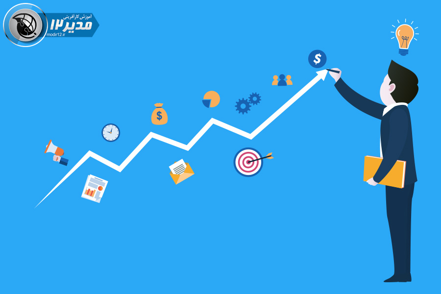 مدیر12 _ آموزش کارآفرینی